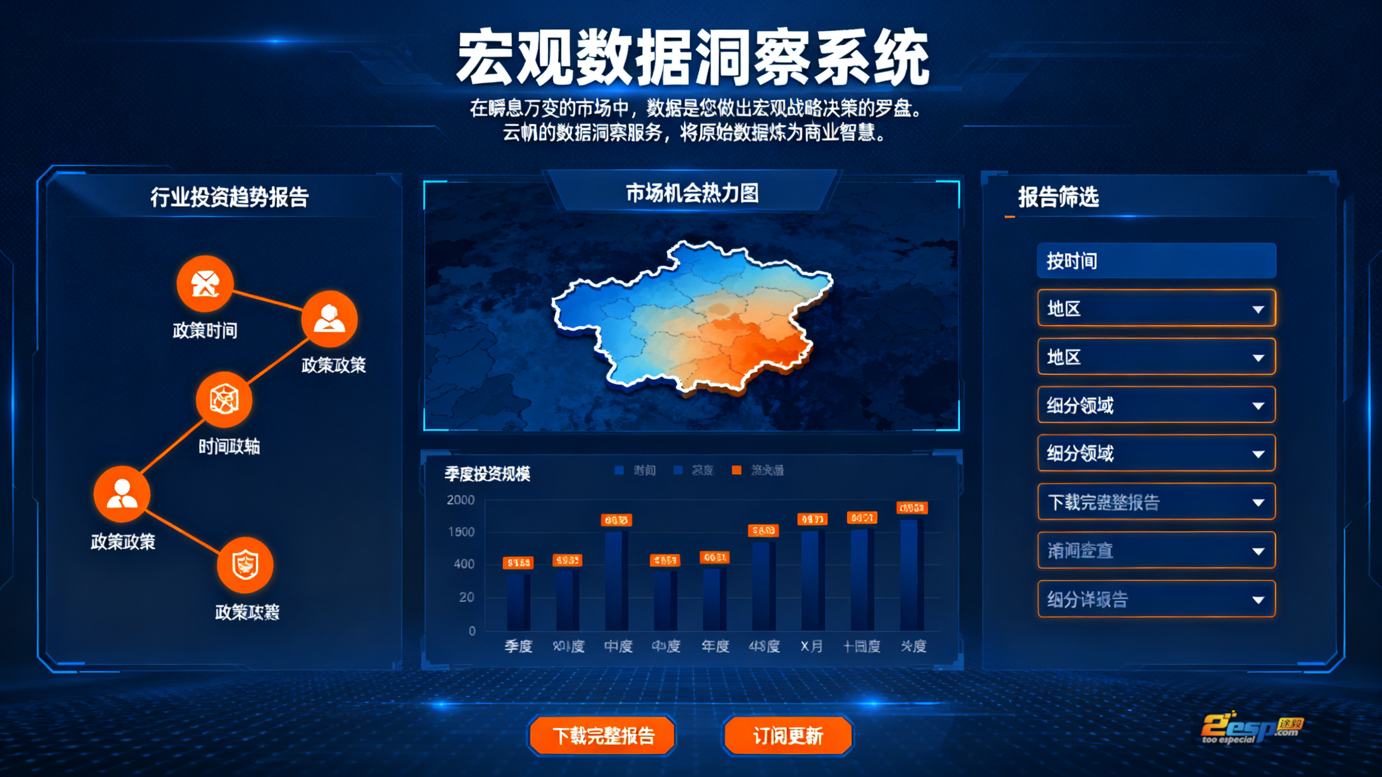宏观数据洞察UI界面模拟图